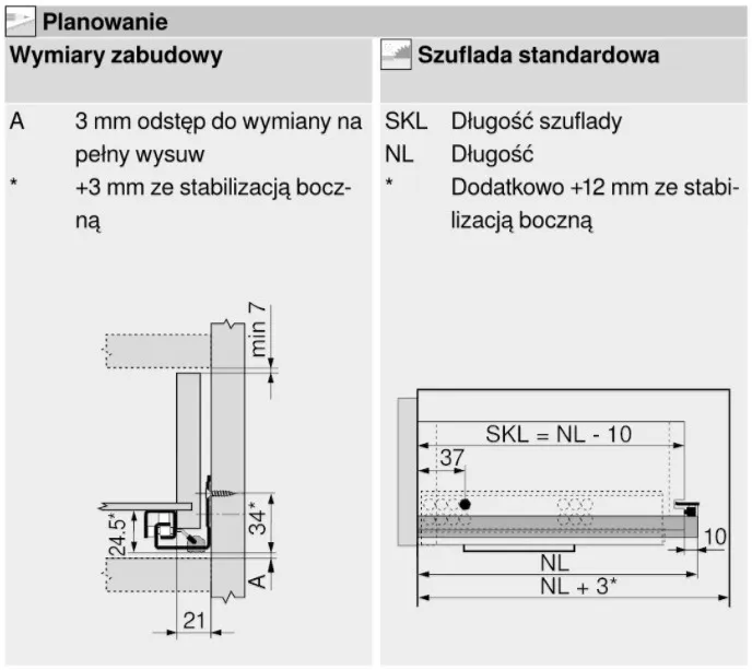 Stabilizacja Do Prowadnic Tandem 550H o dł.43,5-65cm z BLUMOTION