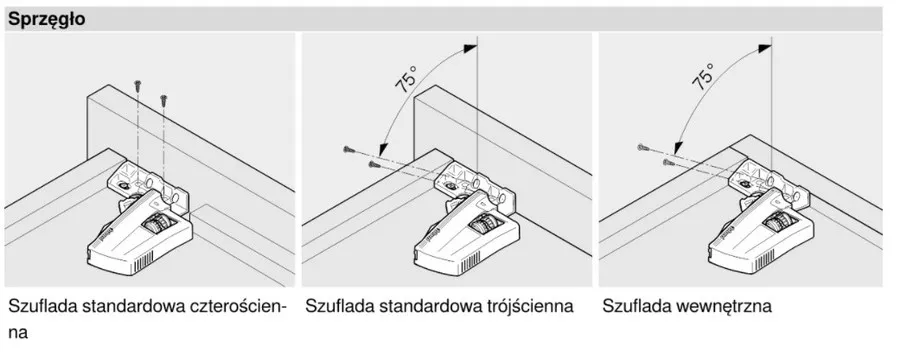 Sprzęgła T51 do prowadnic MOVENTO 760H