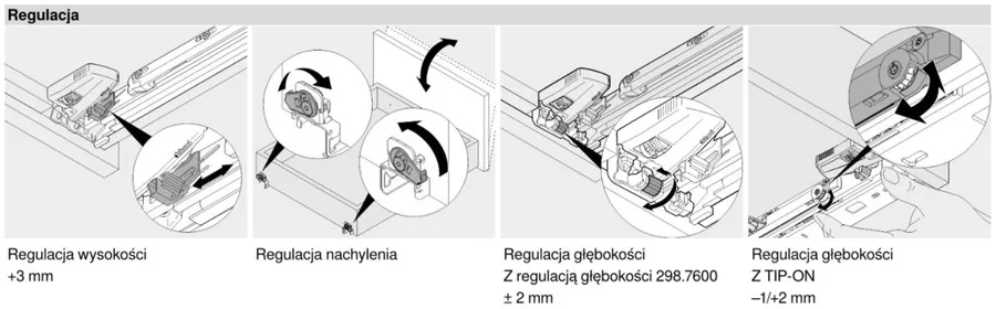 Sprzęgła T51 do prowadnic MOVENTO 760H