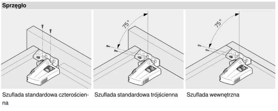 Prowadnica MOVENTO z Hamulcem 760H dł.25cm Wysuw 100% 40kg Blum