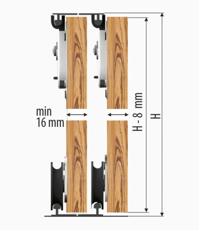 Zestaw ARES 2 AR24 do 3 drzwi przesuwnych / dł. 240 cm / 70 kg
