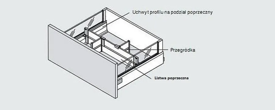 Listwa poprzeczna do przycięcia ORGA-LINE do Tandembox Antaro - biały / dł. 107,7 cm