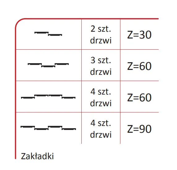 Zestaw SOLO Do 2 szt. Drzwi Przesuwnych dł.170 cm Srebrny 50 kg