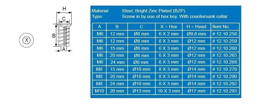 Mufa koł. M Siso - ocynk / M8x20 mm / fi 10 mm / 100 szt.