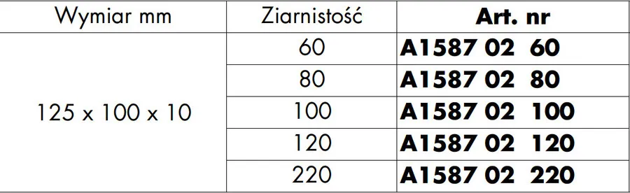 Elastyczna Gąbka Szlifierska 120-ka Do Drewna i Metalu Wurth
