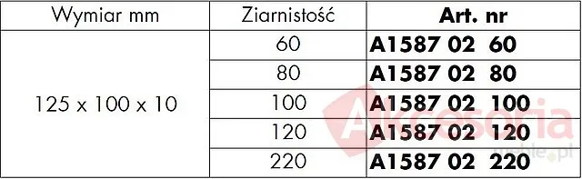 Elastyczna Gąbka Szlifierska 220-ka Do Drewna i Metalu Wurth