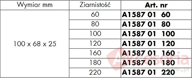 Gruba Gąbka Szlifierska 150-ka Do Drewna i Metalu Wurth