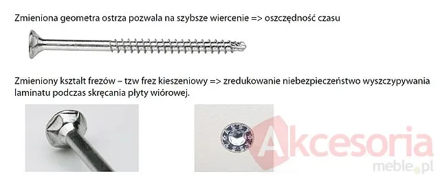 Wkręt jak konfirmat Wurth ASSY z wiertłem i frezem / 4x50 mm