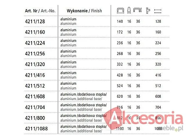 Uchwyt Aluminiowy 4211 dł. 428 mm(W)