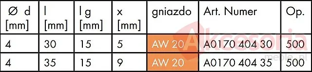 Wkręt samościągający Wurth ASSY P z podwójnym gwintem / 4x35 mm - 1000 szt.
