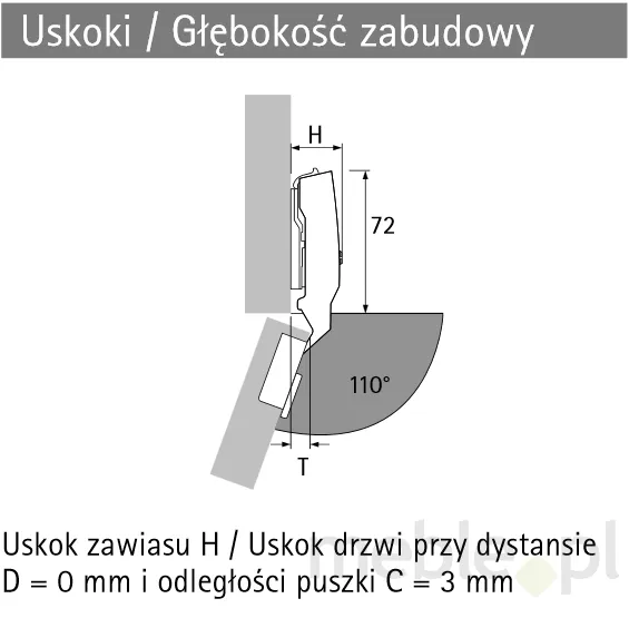 Zawias Sensys z Hamulcem 110° 8645i Drzwi Wpuszczane TH52