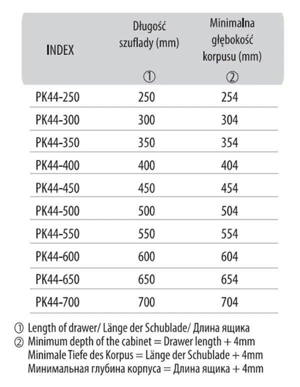 Prowadnica PK44 dł 45 cm Ocynk Biały 100%  wysuw, 30kg