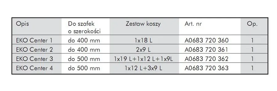Kosz Wurth EKO CENTER 4 do korpusu 50 cm / 1x12 + 3x9 l