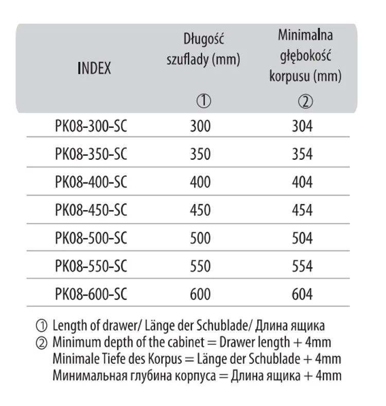 Prowadnica PK08 z DOCIĄGIEM dł 35cm ocynk biały,100% wysuw, 45kg