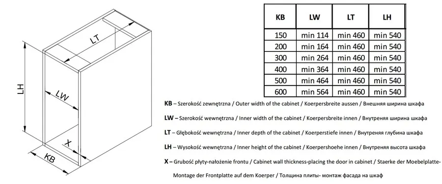 Cargo Mini Boczne Lewe VARIANT MULTI 20 cm - ocynk / miękki domyk
