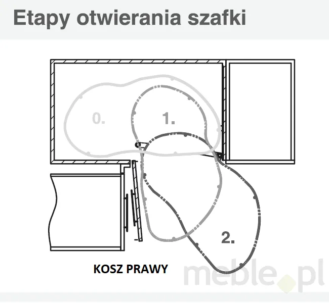 Cargo do szafki narożnej Corner Optima Prawe MAXIMA EVO II 80 cm