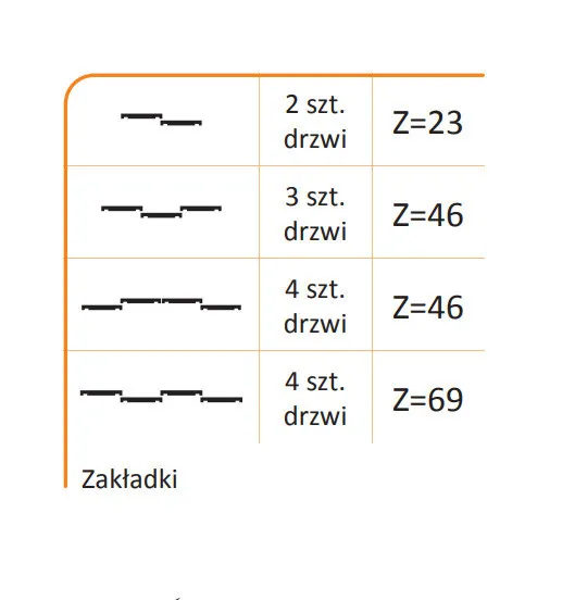 Rączka AFRODYTA 10/M do drzwi przesuwnych - biały połysk / dł. 270 cm