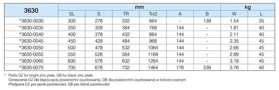 Prowadnica kulkowa DZ3630 / dł. 55 cm / 45 kg / 2-stronny wysuw 100%