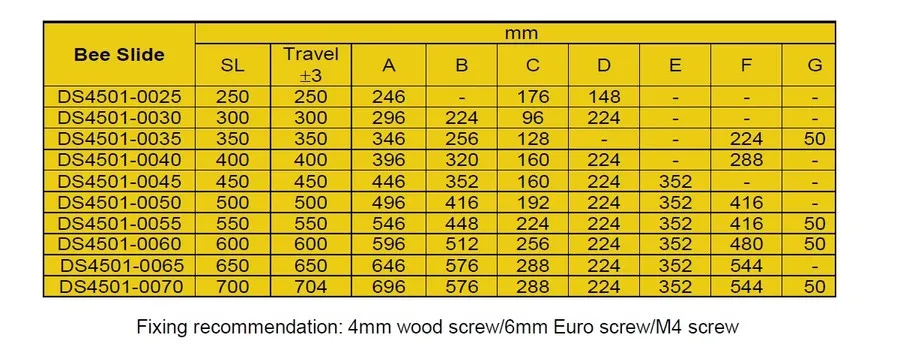 Prowadnica nierdzewna DS4501 / dł. 40 cm / 45 kg / wysuw 100%