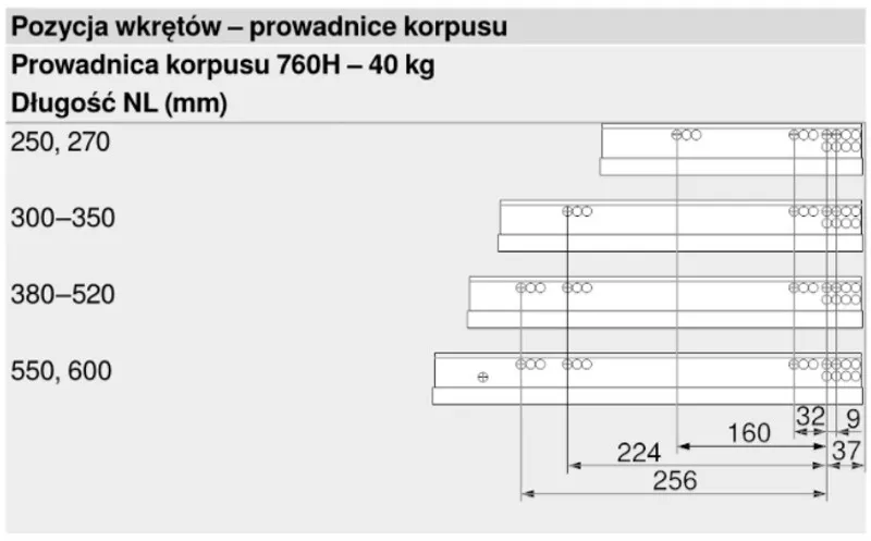 Prowadnica z hamulcem MOVENTO BLUMOTION S 760H S / dł. 35 cm / 40 kg / wysuw 100%