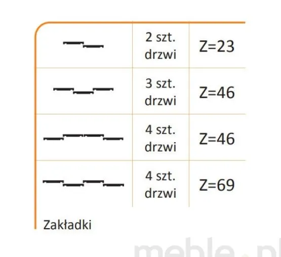Rączka AFRODYTA 10/M do drzwi przesuwnych - czarny mat / dł. 270 cm