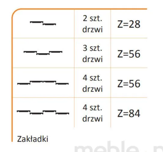 Rączka CLASSIC PLUS 18/M do drzwi przesuwnych - czarny mat / dł. 270 cm