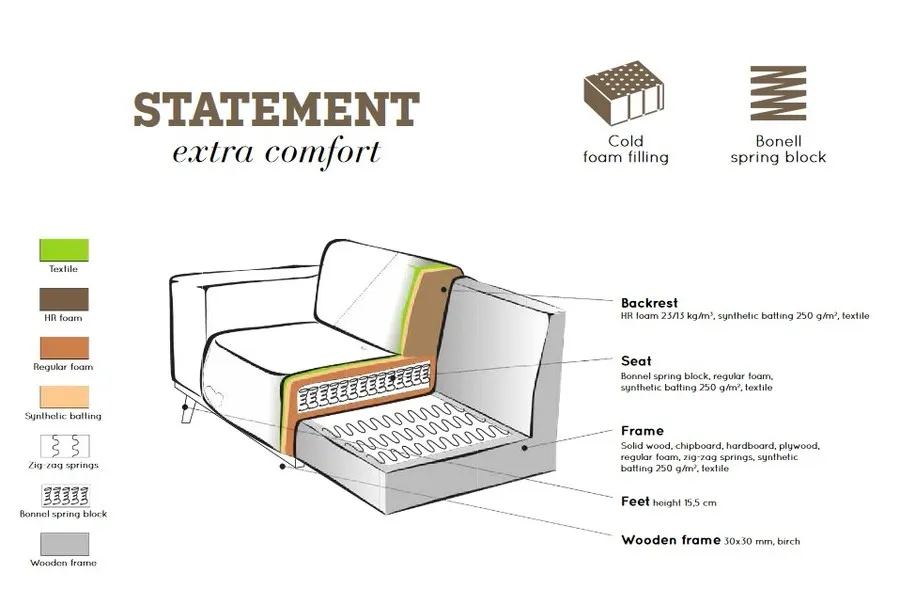 Sofa narożna STATEMENT prawa - velvet miodowy