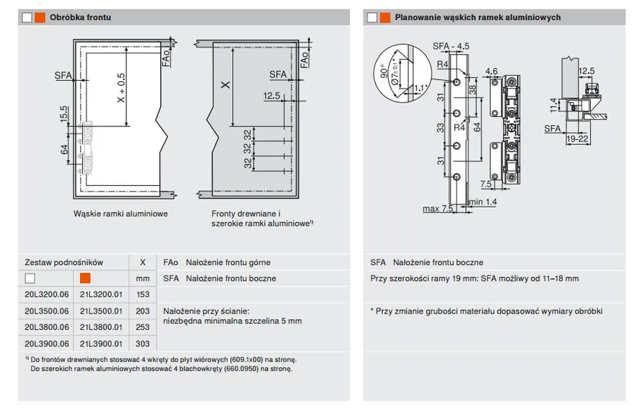 Siłowniki Servo-Drive AVENTOS HL 20L2500 / białe zaślepki 