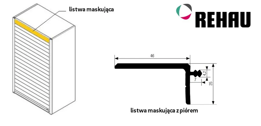 Listwa maskująca z piórem CLASSIC, FLEX, TOP, TOP BASIC - jasny szary