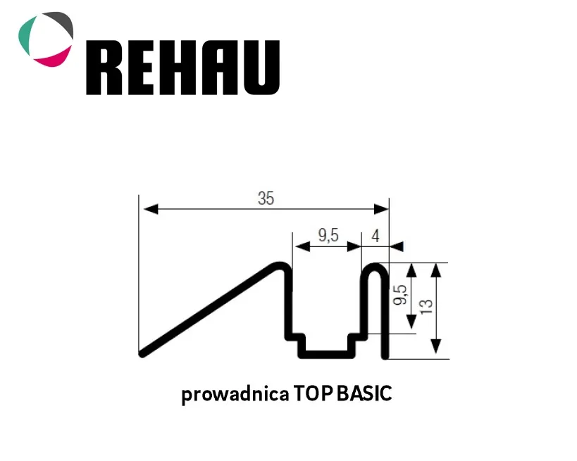 Prowadnica TOP BASIC - jasny szary / dł. 250 cm