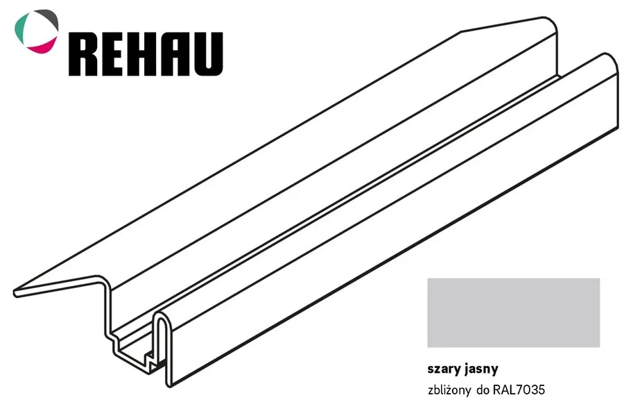 Prowadnica TOP BASIC - jasny szary / dł. 250 cm