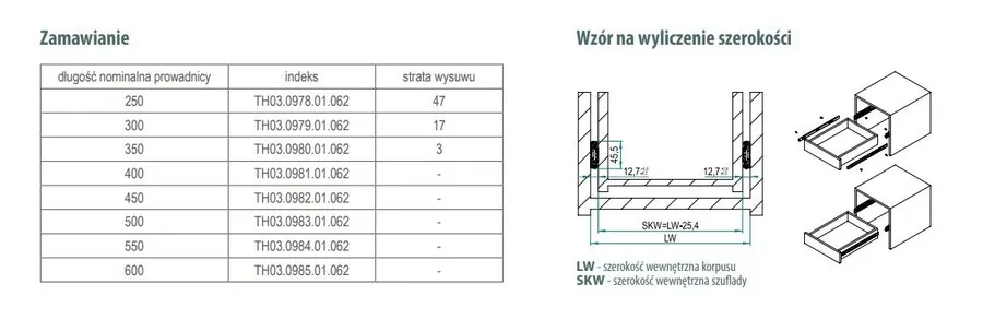SOLID SLIDE Prowadnica kulkowa z miękkim dociągiem L-350 H=45mm 35kg metal Ocynk Biały