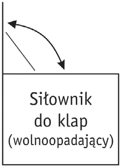 Siłownik Vapsint do klap skrzyń (progresywne) z zaczepami / do 5 kg / L-470 MM