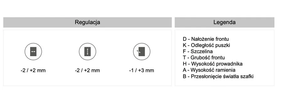 Zawias meblowy nakładany Soft Close REJS Expert  1 szt